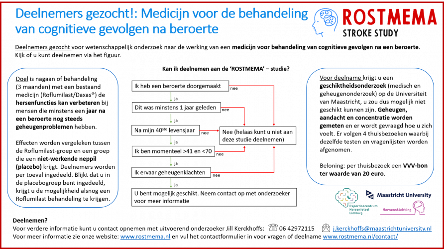 Poster ROSTMEMA